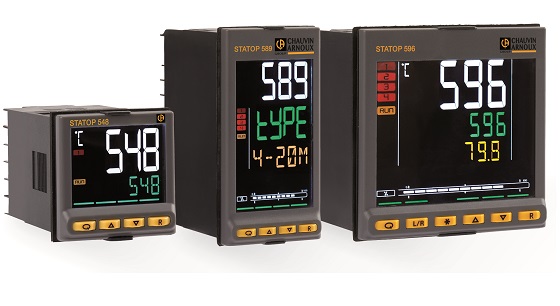 STATOP 500 Series PID controllers