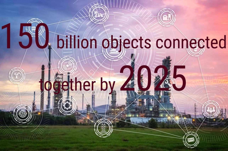 150 billion objects connected by 2025