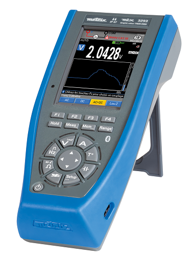 METRIX Spezialist für Multimessungen: ASYC IV