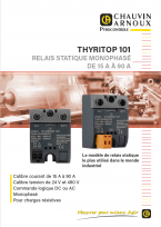 DC Thyritop 101