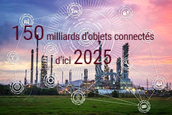 150 millions d'objets connectés en 2025